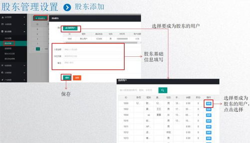 共享店鋪系統管理軟件開發 一站式解決方案，化解門店運營難題