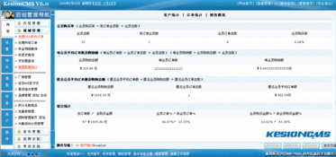 kesioncms支持商品對比,新增一鍵管理工具 新增商品銷售數(shù)據(jù)統(tǒng)計(jì),能夠及時掌握銷售數(shù)據(jù)