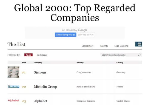 福布斯全球最值得信賴公司榜單揭曉，網(wǎng)易成為中國(guó)互聯(lián)網(wǎng)行業(yè)唯一上榜企業(yè)